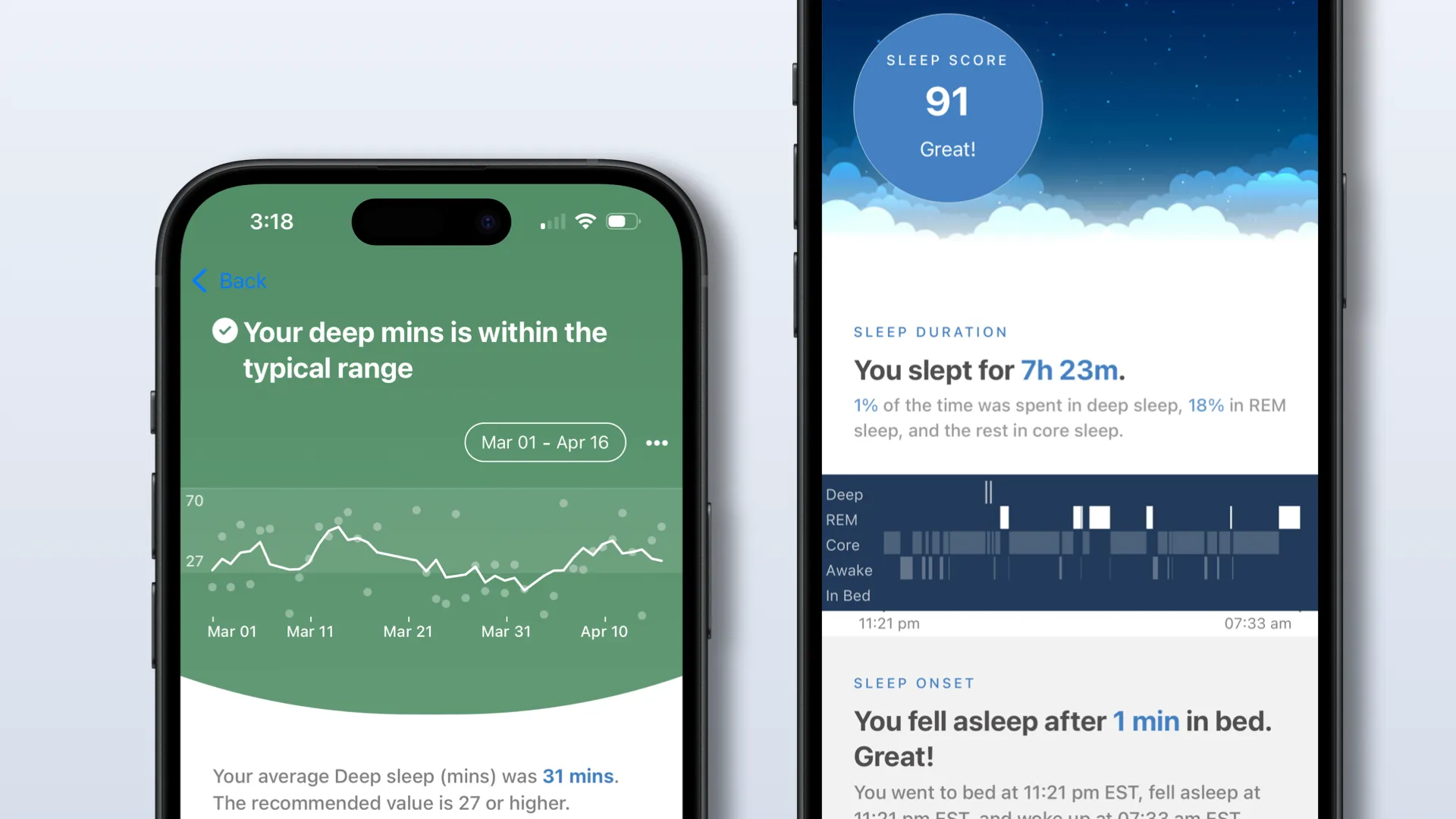 Apple Watch good deep sleep