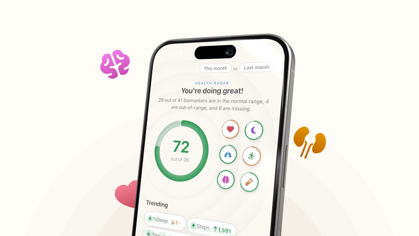 Am I Healthy? How to design a comprehensive health score | Empirical Health