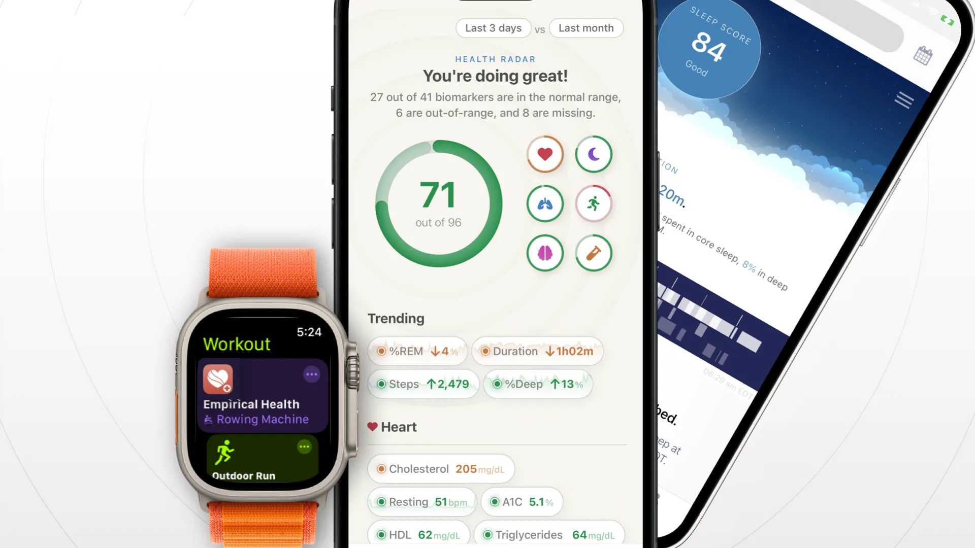 Apple Watch Health and Sleep Score
