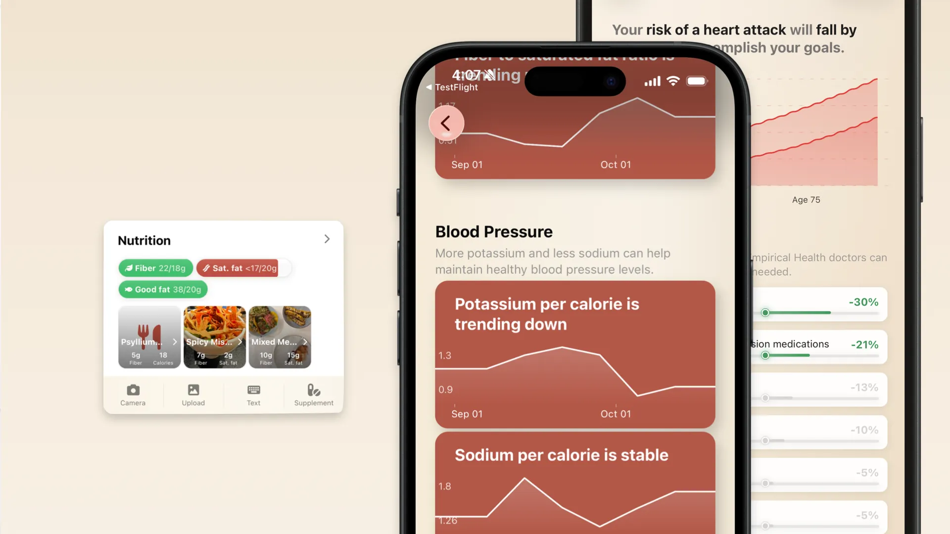 Tracking hypertension-affecting foods
