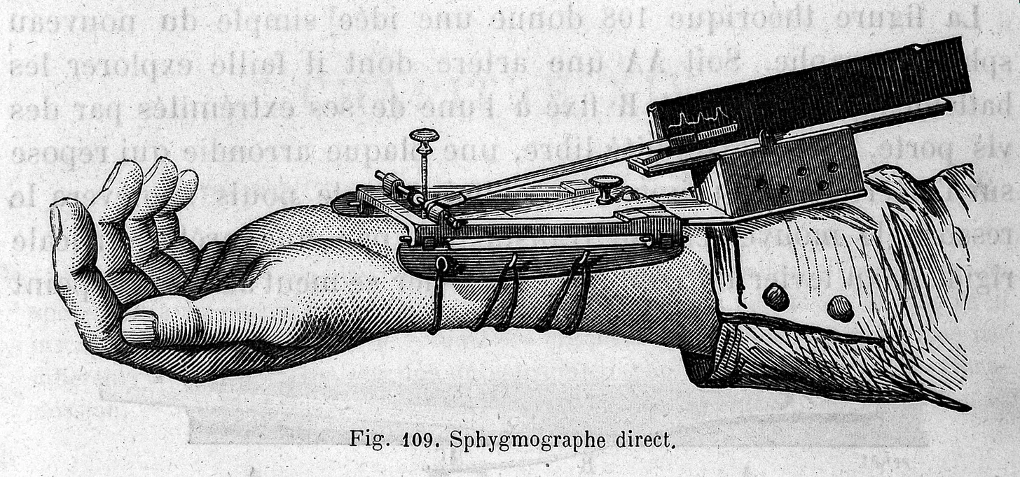 Sphygmograph for blood pressure